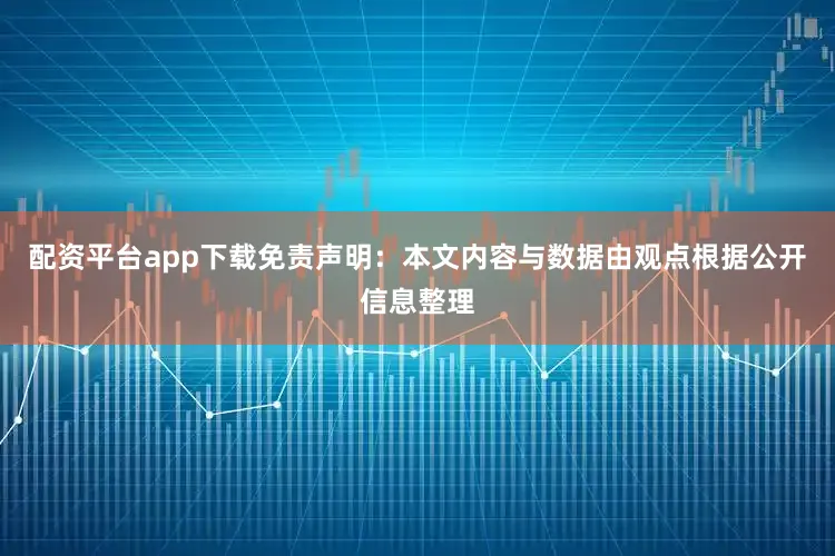 配资平台app下载免责声明：本文内容与数据由观点根据公开信息整理